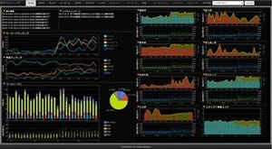 NTTソフト、会話のデータを分析するビッグデータ製品を販売