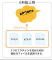 サイボウズ、kintoneでプラグイン機能提供 - 複数のJavaScriptまとめて適用