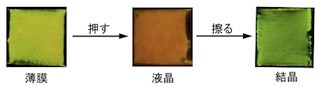 千葉大、機械的刺激に応答するメカノクロミック発光材料を開発