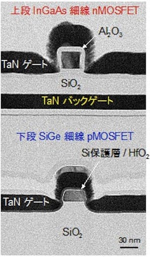 産総研、高移動度ポストシリコン材料の3次元積層によるCMOS回路動作に成功