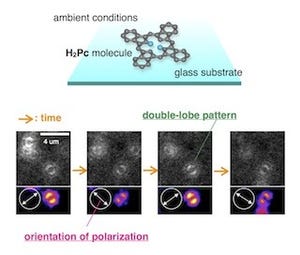 東大、有機色素分子1個の互変異性化の速度を記録 - "分子メモリ"の実現に道