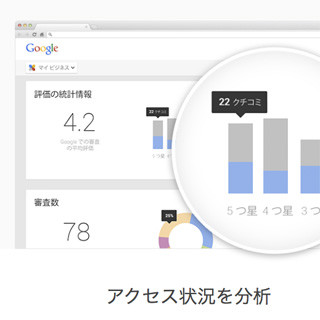 Google、SMB向けに店舗情報などを送信できる「マイビジネス」公開