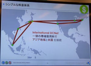 KVH、アジア100箇所のデータセンター間をイーサネットで接続する「DCNet」