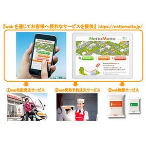 ほっともっと、ネットで弁当の注文などができる「Netto Motto」を開始