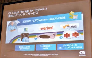 CA、IBM System zのデータをAmazon S3上に保存可能なソリューション