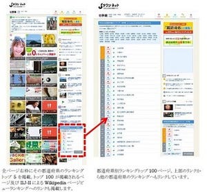 IIJ-IIら、ビッグデータ解析を応用したデータジャーナリズムへの活用実験