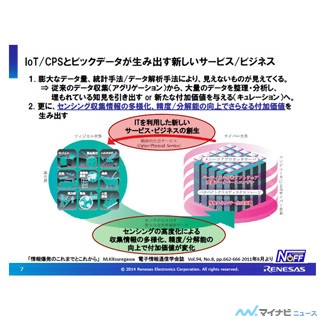 Noffプロジェクトシンポジウム -ルネサスの目指すノーマリオフセンシング技術