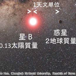 名大など、3000光年離れた連星系に地球に似た惑星を発見