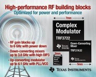 TI、RFゲインブロック、ダウンコンバータ用ミキサなどの新製品を発表