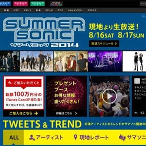 WOWOWの夏フェス特設サイトにSNS連携ツールの「Wayin Hub」を採用