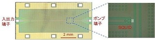 理研、SQUIDを超伝導共振器の回路に組み込んでパラメトロンを作製