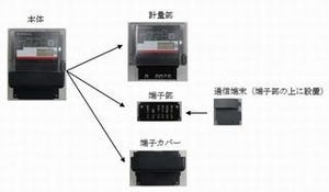 中部電力、10月より一般家庭にスマートメーターを設置開始