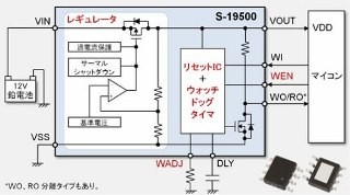 SII、ウォッチドッグタイマリセット内蔵LDOボルテージレギュレータを発表