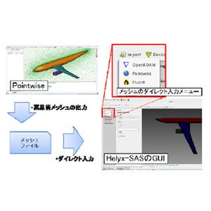 ヴァイナス、流体解析用ソフトウェア「Helyx-SAS V2.0」を8月1日より発売