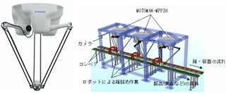 安川電機、使いやすさと衛生面を改善したパラレルリンクロボットを発表