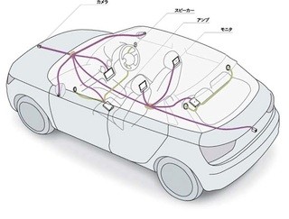 図研エルミックとルネサス、車載Ethernet用ミドルウェアを共同開発