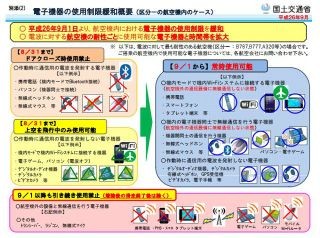 今日から離着陸時のスマホ撮影OK - 飛行機での電子機器利用緩和がスタート