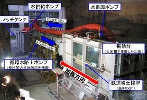 鉄道総研、大地震や津波に強い盛土構造を開発