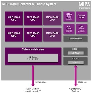 IMG、64ビットMIPS Warriorコア搭載のCPUファミリを発表