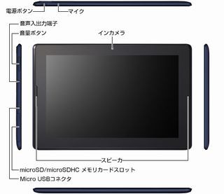 NEC、CATV事業者向けタブレットカスタマイズソリューションを発売