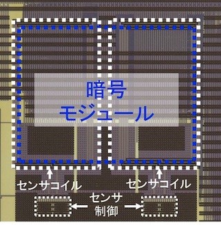 東北大と神戸大、情報通信機器の安全性を高める攻撃検知センサ技術を確立