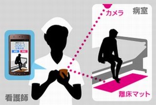 NEC、看護師が病室映像をスマホで確認可能な統合型システム発売