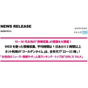 10-30代女性がWebで情報収集する時間は毎日2時間、Golden Timeは23時～