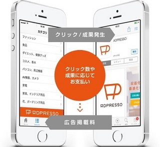 バリューコマース、スマホ向け成果報酬型広告配信サービスの提供を開始