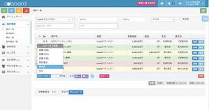 ベンチャー企業に強い味方！バックオフィス業務効率化のクラウド型サービスを提供