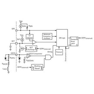 電源の高機能化・薄型化に向けて進化する半導体