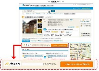 4Travelと食べログ、旅行者向け「国内レストラン オンライン予約サービス」