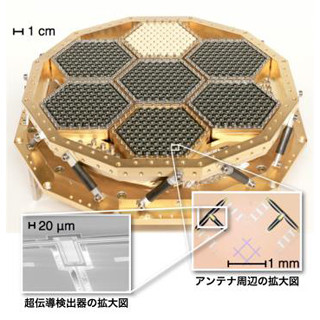 POLARBEAR実験グループ、重力レンズ効果による偏光パターンの測定に成功