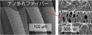 岐阜大、クレージング法を用いたナノ多孔ファイバを開発