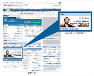 ヤフーとソフトバンクテレコム、個人投資家向けIRを支援コーナーを共同開発