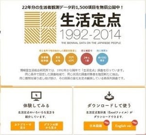 博報堂生活総研、22年分約1500項目の生活者観測データを公開