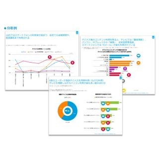 スマホで商品を見て、購入はPCというユーザーが15%にも - ニールセン