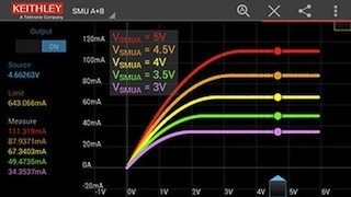 ケースレー、SMUと通信できるAndroidスマホ/タブレット用アプリを発表