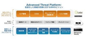 IBM、侵入防御システム製品にハイエンドモデルを追加