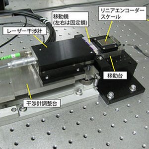 産総研とニコン、誤差1nm以下のリニアエンコーダーを開発