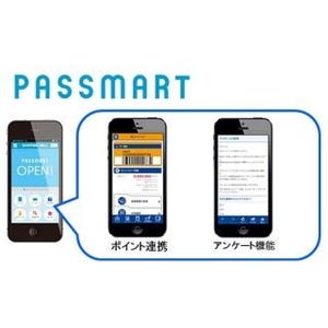 DNP、スマホ向けO2O基盤「PASSMART」にポイント連携/アンケート機能を追加