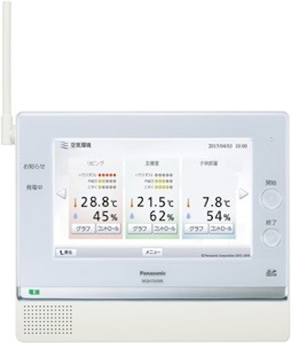 パナソニック、照明器具連携機能や空気環境機能を搭載したHEMS機器を発表