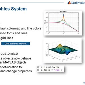 複雑化するものづくりのニーズにMathWorksができることとは? - MATLAB EXPO 2014基調講演