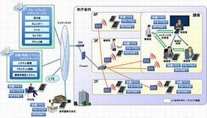 大津市議会、タブレットとクラウドを活用した議会運営支援システム導入