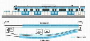 JR東日本、京浜東北線大井町駅にホームドア設置へ