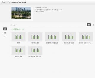 クリックテック、訪日外国人観光客の動向を紐解く「Qlik Senseアプリ」発表