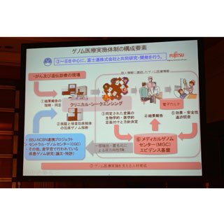 富士通、ICTを活用した医療モデルの構築を目指し国立がん研などと共同研究