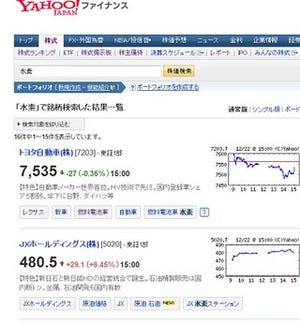 Yahoo!ファイナンス、キーワードで旬な銘柄が見つかる新検索機能