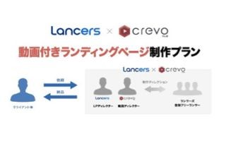 動画付きランディングページ制作プランを提供 - Crevoとランサーズが共同で