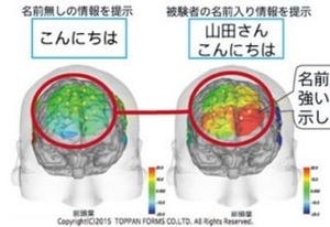 消費者は、DMに自分の名前があると自然と関心を持つ傾向がある - トッパン