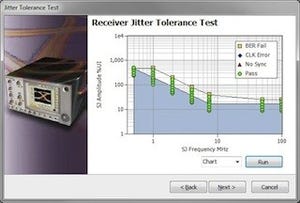 テクトロ、USB 3.1の統合コンプライアンスソリューションを発表